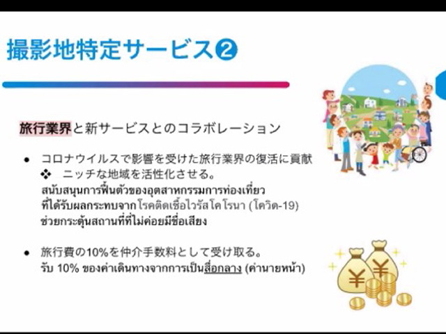 COIL型ビジネス研修の最終発表会03