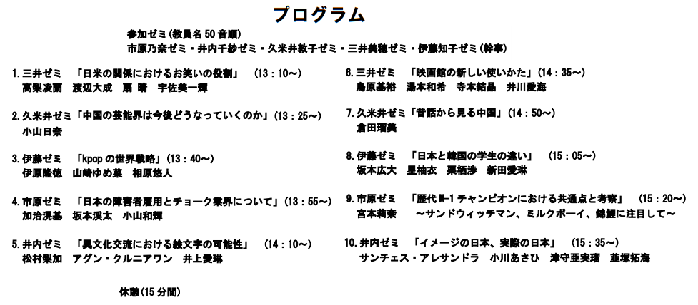 第3回 「商学部異文化理解ゼミ合同発表会」01
