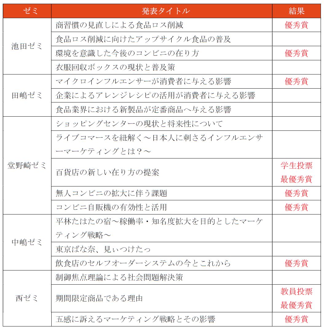 20240227_nishidaisuke03